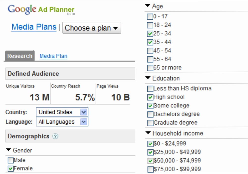 Versión Beta de Google Ad Planner en 2008. Gracias a la tecnología de cookies podían llegar a ese nivel de detalle en la segmentación.